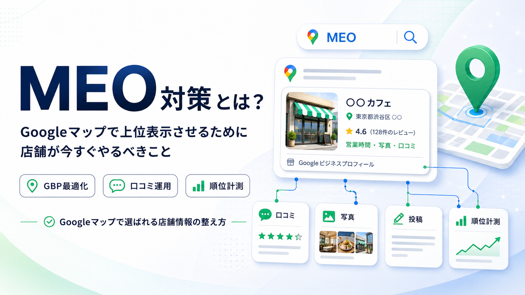 【2026年版】Googleマップで上位表示させるMEO対策完全ガイド｜順位の仕組みと実践手順