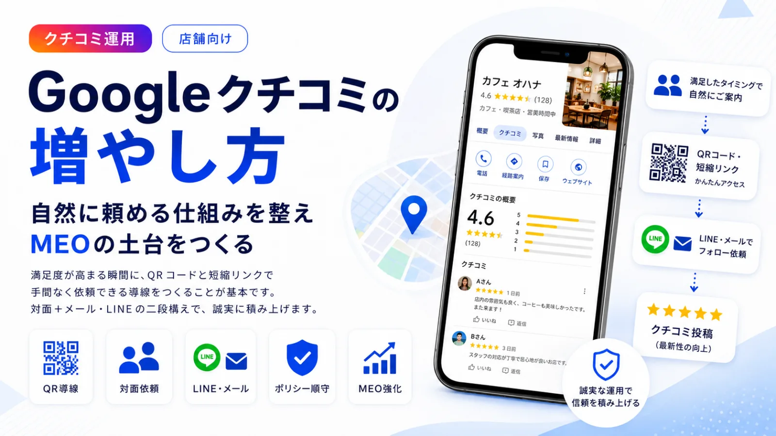 Googleの口コミを増やす依頼術 ― 違反にならない正攻法